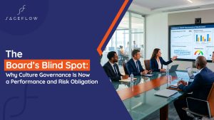 Boardroom presentation on culture governance dashboard, highlighting board oversight, performance risk, and workplace culture