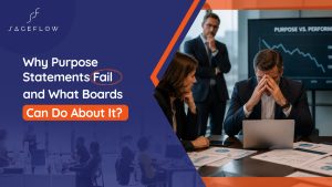 The board is discussing on the failure of the purpose statements to improve governance and organizational purpose